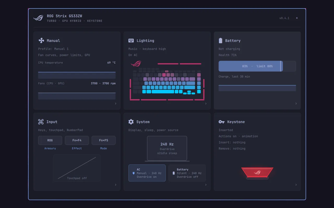 Screenshot of Omarchy Armoury